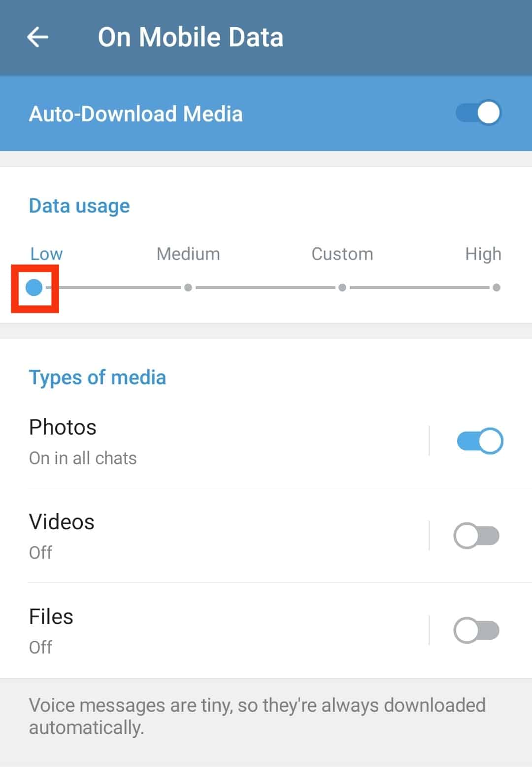 Cuántos datos Telegram ¿Usar?