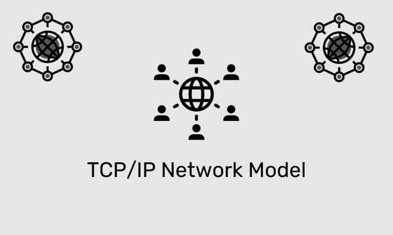 Modelo de red TCP/IP | TIEngranaje