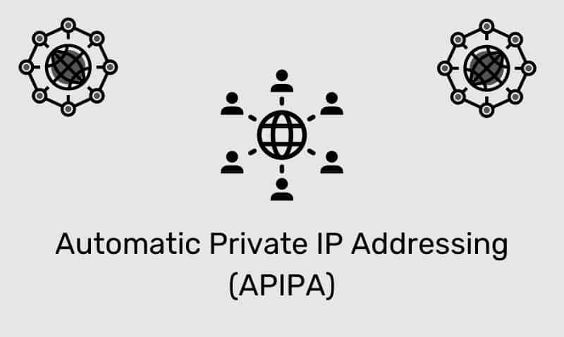 Direccionamiento IP Privado Automático (APIPA)