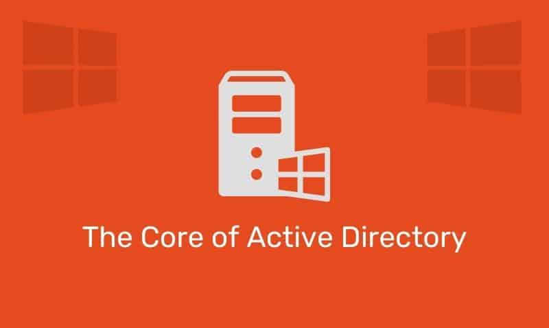 El núcleo de Active Directory