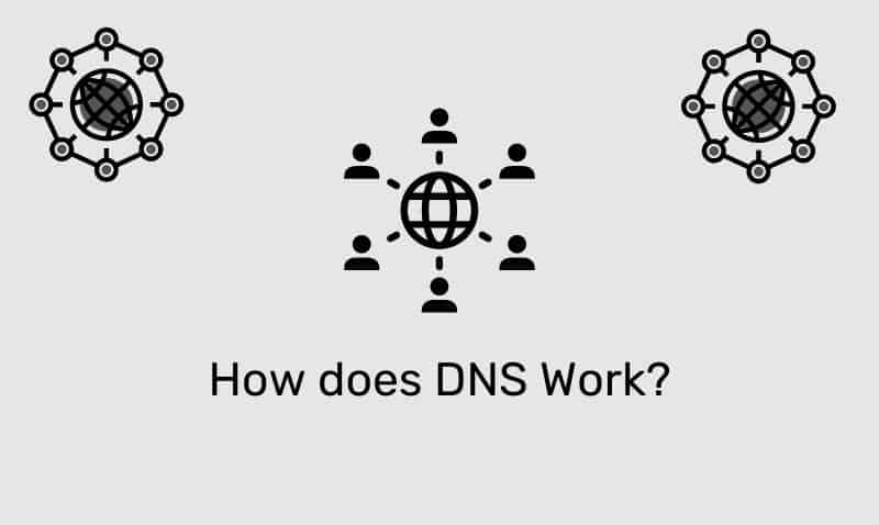 ¿Cómo funciona el DNS? | TIEngranaje