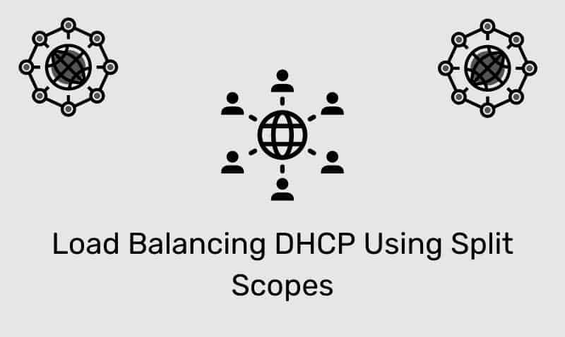Equilibrio de carga DHCP mediante ámbitos divididos