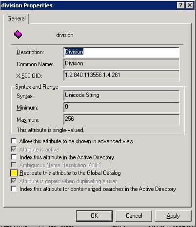 ¿Qué son los servidores de catálogo global de Active Directory?
