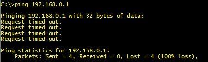 Mensajes de error de ping e ICMP