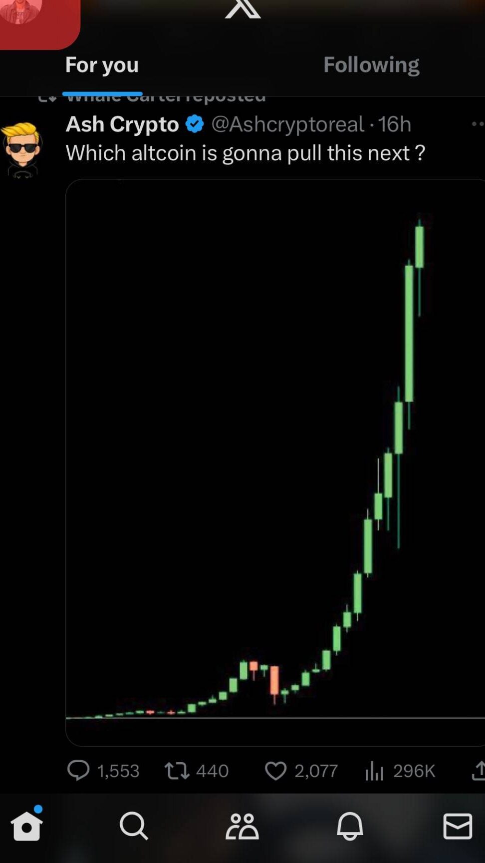 Cómo utilizar X (anteriormente Twitter): una guía para principiantes.