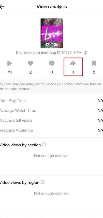 ¿Puedes ver quién guardó tu TikTok?