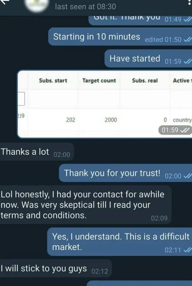 Compre suscriptores de Telegram: miembros de TG reales y activos para su ...