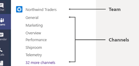 Consejos y trucos de Microsoft Teams que debería utilizar |