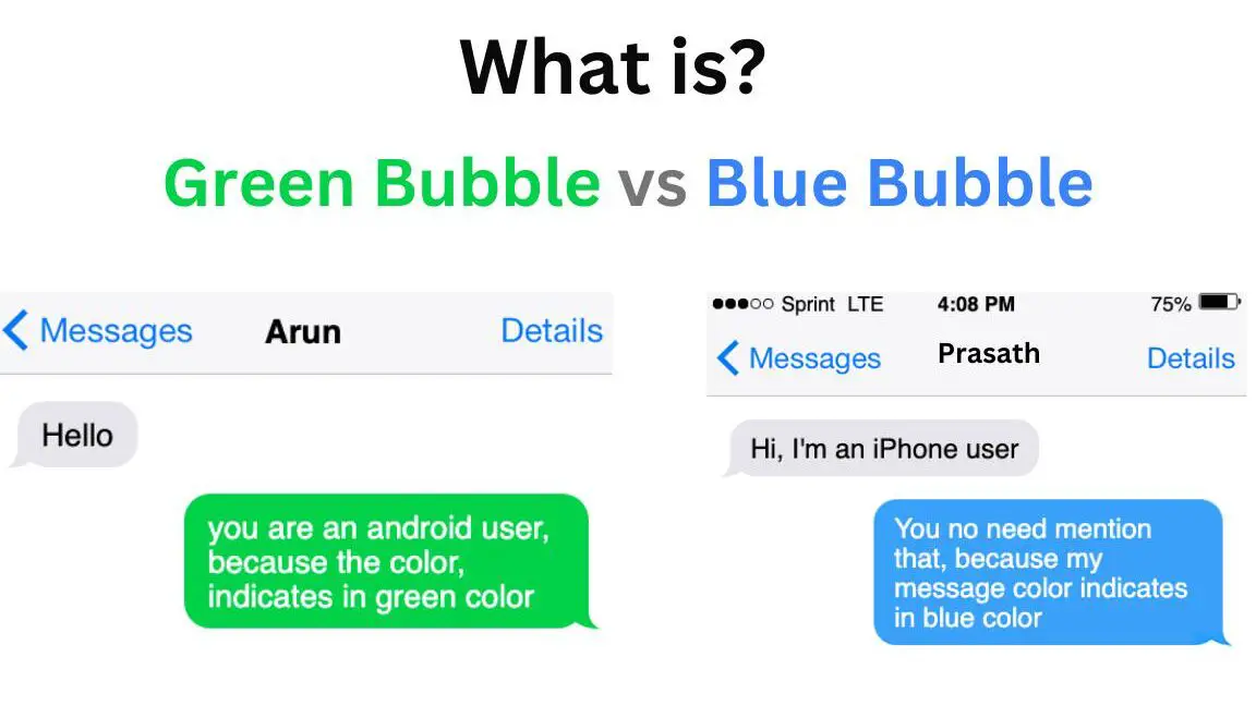 ¿Qué es el problema de la burbuja verde versus la burbuja azul?