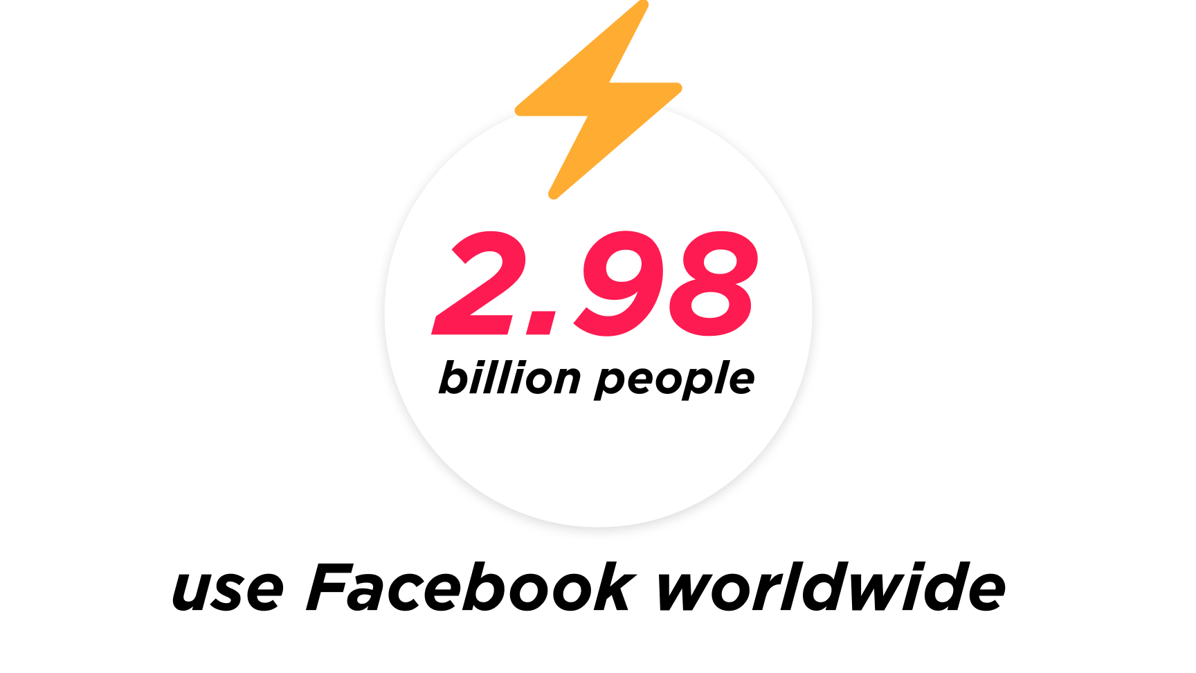 Símbolos de Facebook Messenger y su significado
