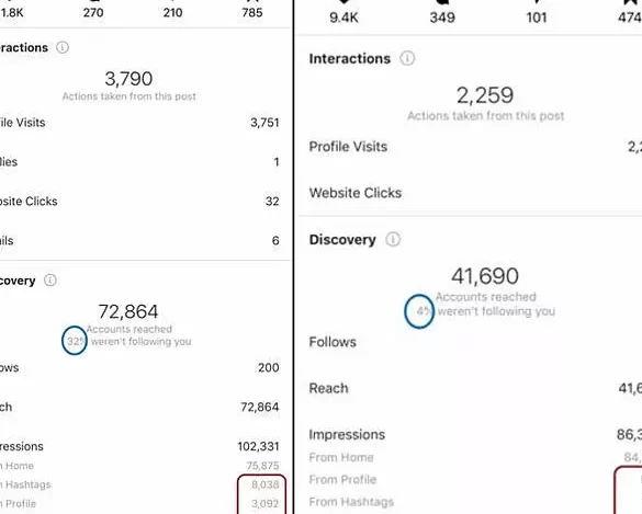 Instagram suspendió mi cuenta: 3 razones y cómo solucionarlo - Viralyft